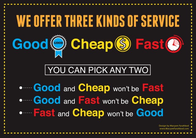 Offer Services