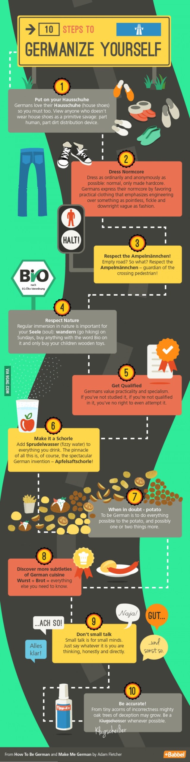 Germanize yourself 10 steps