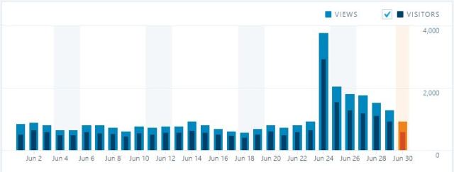 Brexit statistics 1.JPG