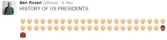 history-of-us-presidents